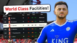 Ten Tiny Teams with Elite Academies in Career Mode!