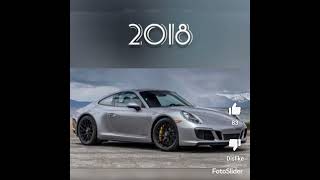 Evolution of porsche (2000~2022)