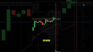 Trading Opciones Binarias 😎 #trading #estrategiadeopcionesbinarias #forex #estrategiaopcionesbinaria