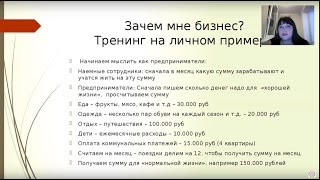 Успешный старт Вероника Егармина