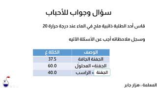 منحنى الذائبية حسابات رياضية علوم الصف السابع