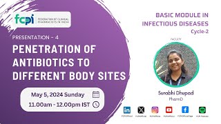 Penetration of Antibiotics at Different Body Sites