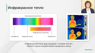 Инфракрасный пластырь .  Трансдермальная терапия.