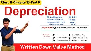 Depreciation | WDV - Basics | Class 11 | Accounts | Ch15 -Part 9