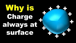 Why Excess Charge always reside at the Surface of a Conductor || Electrostatics of Conductors - 3