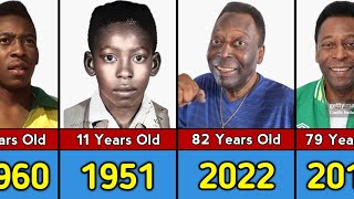 Pele Transformation From 1 to 82 Years Old