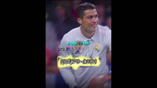 Ronaldo 🤩🤩 #cristiano #ronaldo #edit #shortvideo