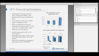 Ventspils Nafta webinar 16.05.2013