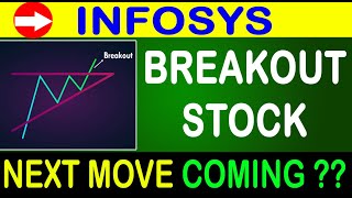 INFOSYS SHARE NEXT TARGET | INFOSYS SHARE NEWS | INFOSYS SHARE UPDATE | INFOSYS