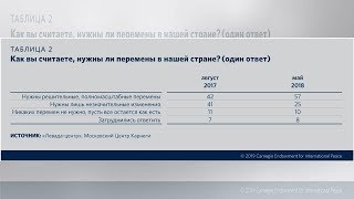 Новак назвал альтернативу нефтепроводу «Дружба» в случае его перекрытия Белоруссией