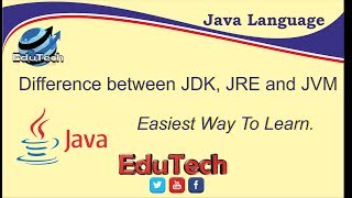 Difference between JDK, JRE and JVM Part_6 |EduTech|