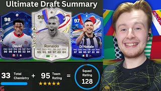 ANOTHER 128 DRAFT CHALLENGE!