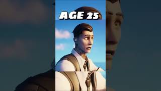 Fortnite: Midas At Different Ages 🤯 (World's Smallest Violin) #fortnite #fortniteclips #gaming