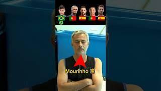 Ronaldo vs Messi vs Neymar vs Mourinho vs Ramos | Ice Bucket Challenge 🥶