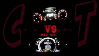 Car Speed Test Dodge Challenger Hellcat 707HP Series vs Alfa Romeo 4C Series Acceleration