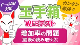 【玉手箱】増加率の問題（図表の読み取り②）/ ＷEBテスト対策【C-GAB対応】