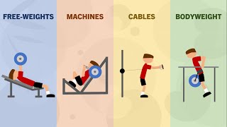 Free-Weights vs Machines vs Cables vs Bodyweight | Which is Best for Muscle Growth?