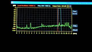 SAQ 17.2 kHz Alexanderson Day 2015