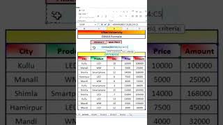 DMAX Formula | #shorts #excel #exceltips #exceltricks #exceltutorial