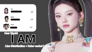 How Would MAVE: sing - I AM (IVE) (Line Distribution + Color-coded lyrics)