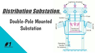 Double-pole Mounted Subsstation|SBRight