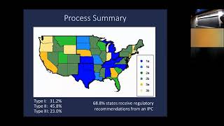 Coordination opportunities challenges for listing invasive plants in U.S. states (RISCC 2018)