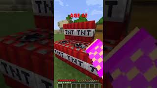 How To Escape Minecraft Traps At Every Age😎(INSANE)😍 #minecraft #shorts