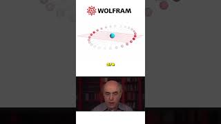 A Visual Guide to Lunar Movement with Stephen Wolfram