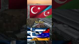 Azerbaycan Türkiye vs Ermenistan Yunanistan #shorts #keşfet #türkiye