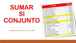 Función Sumar si conjunto en Prestamos a Clientes en Excel