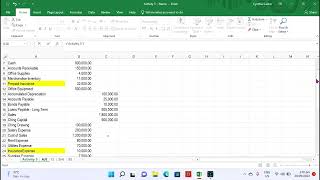 Financial Management - FS Discussion Part 1 @THINKTANKLIKEBEES