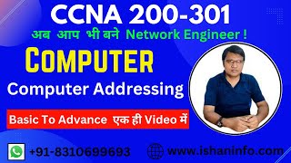 #2 Types of Computer Address || Computer Addressing || Port Address , Physical Addr & Logical Addr.