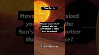 Unraveling the Mystery of the Sun's Hot Corona #shorts #universefacts #subscribe