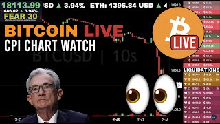 [Archived] Bitcoin LIVE Dec 2022 CPI Release