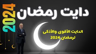 خطة دايت رمضان 2024: وداعًا لـ 10 كيلو من الوزن واستعادة الصحة | دايت رمضان لمرضى السكر