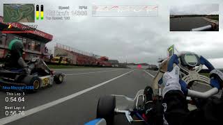 IAME Series Benelux 2020 | Collective Tests | Saturday Session 6 | X30 Senior