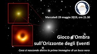 Gioco d'Ombra sull'Orizzone degli Eventi