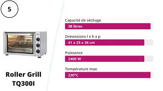 Le meilleur mini-four haut de gamme en 2021