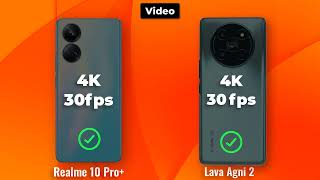 Realme 10 Pro plus vs Lava Agni 2 Full Comparison AndroidVerse