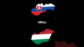 Hungary vs Slovakia #shorts