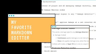 My Favorite Markdown app (Marktext)