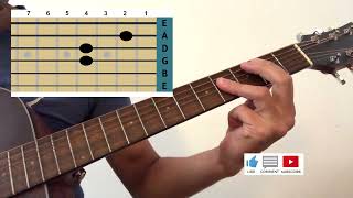 How to play “Territorial Pissings” by Nirvana. Acoustic guitar lesson tutorial. Tabs, chords, Cobain