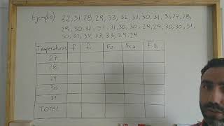 TABLA DE DISTRIBUCIÓN DE FRECUENCIAS. Estadísticas