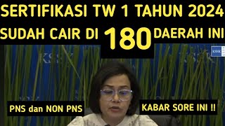 SERTIFIKASI TRIWULAN 1 TAHUN 2024 SUDAH CAIR DI 180 DAERAH INI TPG TW 1 2024