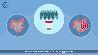 Comparing Qualitative and Quantitative Fecal Tests for Screening of Colorectal Neoplasm