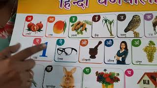 Hindi letters # Hindi letters with pictures # Preschool videos