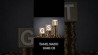 TOP 10 GST REVENUE STATES | SEPT 2023 | FINANCE | FINANCIOLOGY EXPLORER | MARKET UPDATES