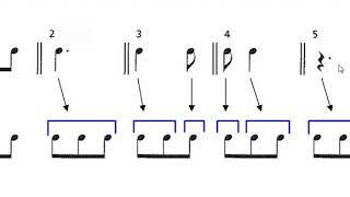 Ritmos en subdivisión Ternaria