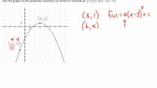 College Algebra - Section 3.1 - Video 4 - Vertex Form from a Graph