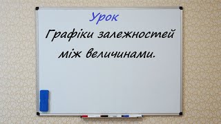 Графіки залежностей між величинами.